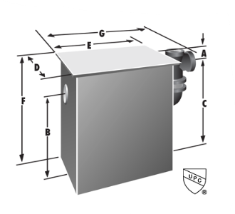 Rockford Separators GF-36-LO